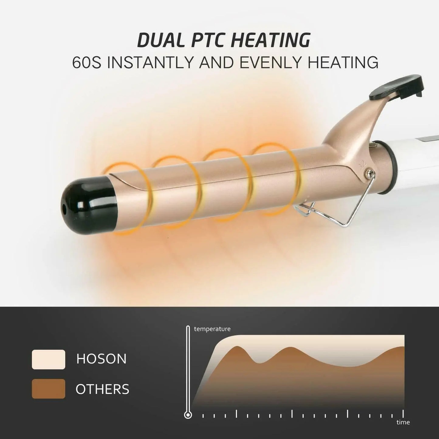 Professional Ceramic Hair Curler Styling Tools